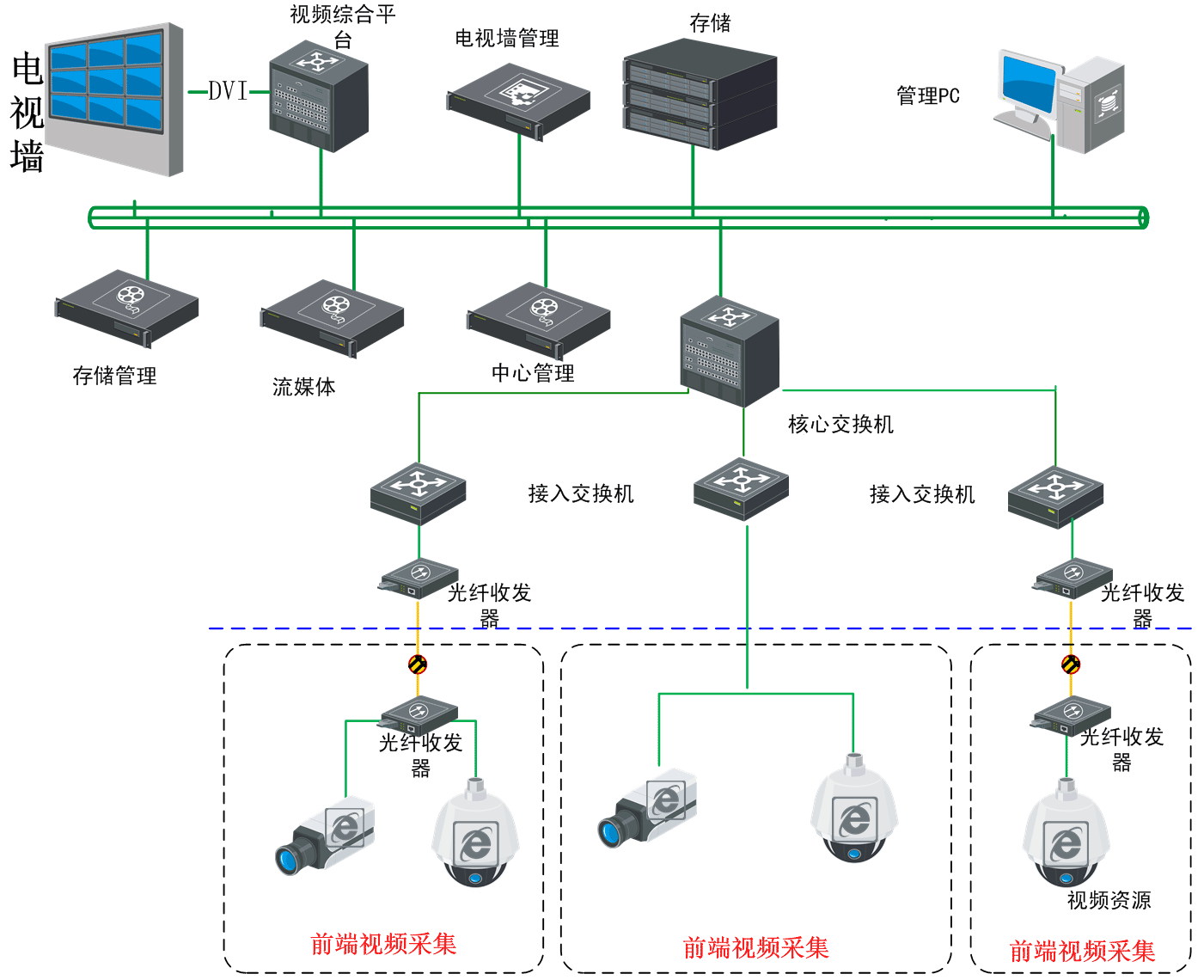 指揮中心1.png